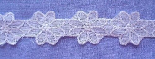 Cream 20mm Cotton Lace Trim by the Metre